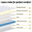 MATTRESS-E-PT-30-K-202512041506-05.jpg