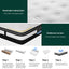 MATTRESS-E-PT-30-KS-202512041506-06.jpg