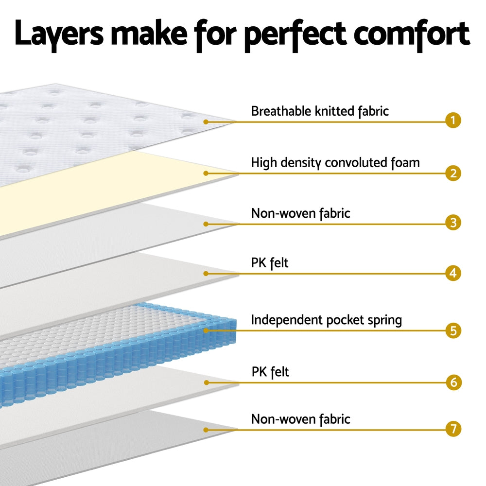 MATTRESS-E-PT-30-Q-202512041508-05.jpg