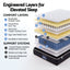 MATTRESS-E-REGAL-35-D-01.jpg