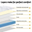 MATTRESS-E-SNOW-25-D-202505201615-04.jpg
