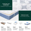 MATTRESS-E-SNOW-25-Q-202505201615-05.jpg