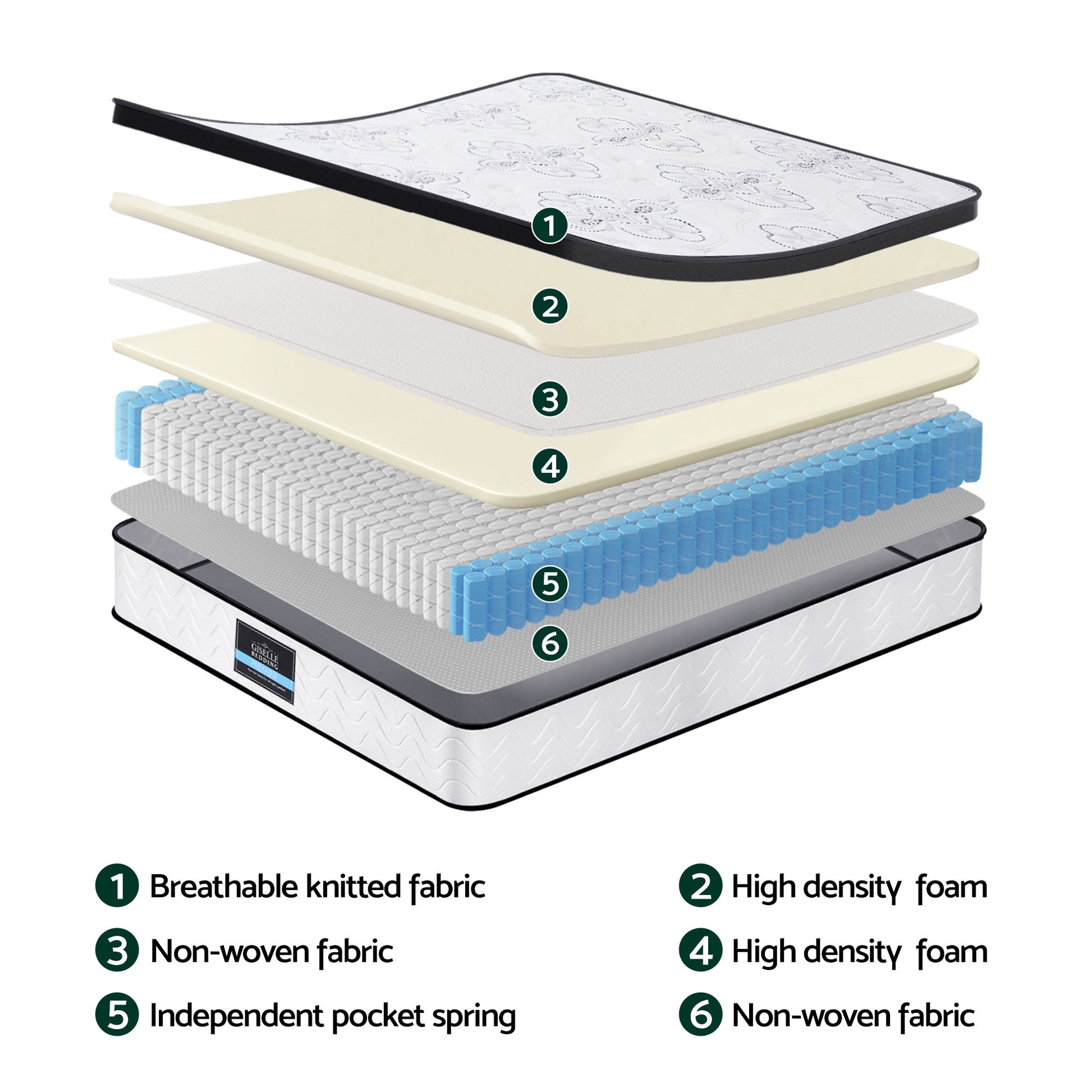 MATTRESS-E-VERVE-30-Q-202512191800-05.jpg