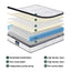 MATTRESS-E-VERVE-30-S-202512191800-05.jpg
