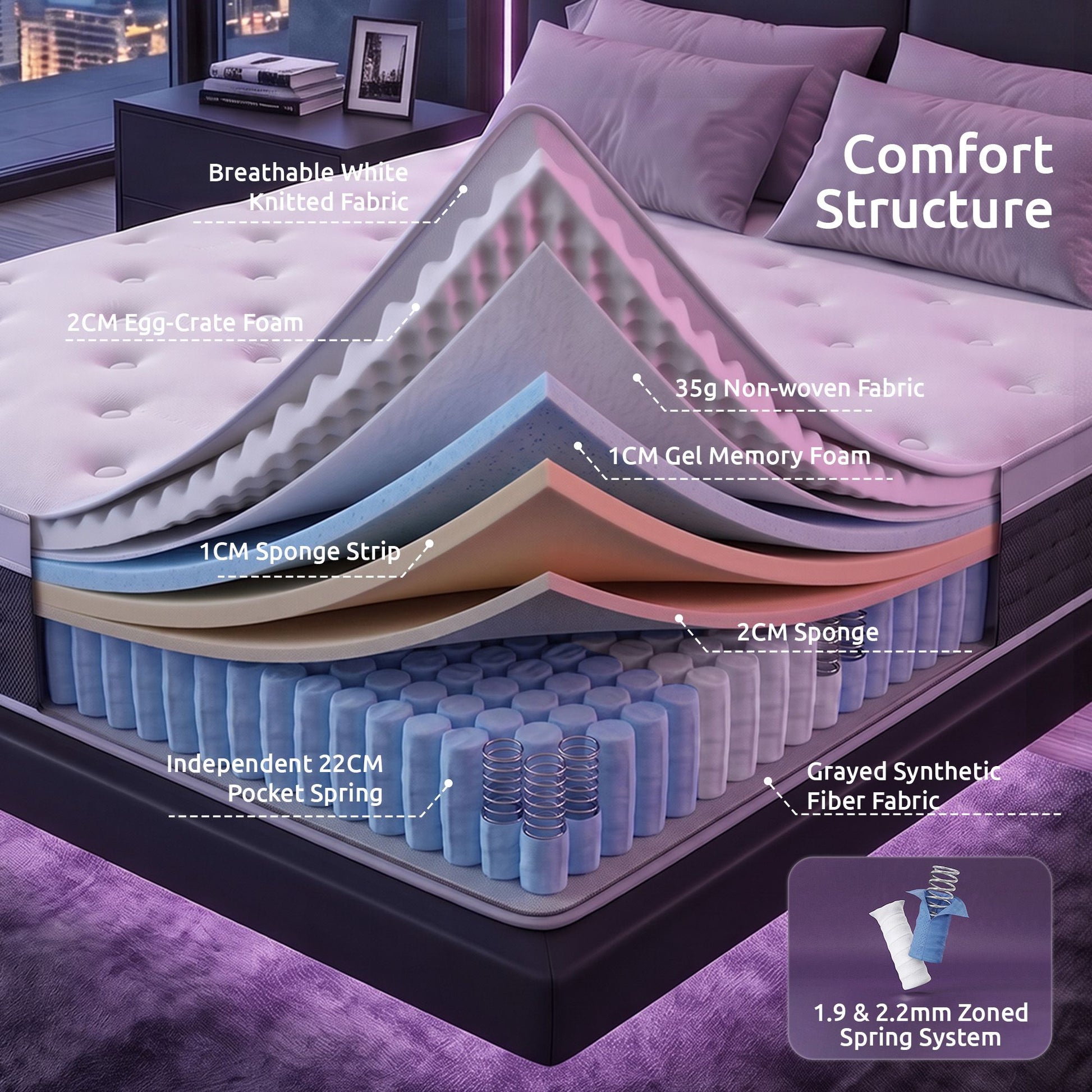 MATTRESS-F-CORE-30-K-04.jpg
