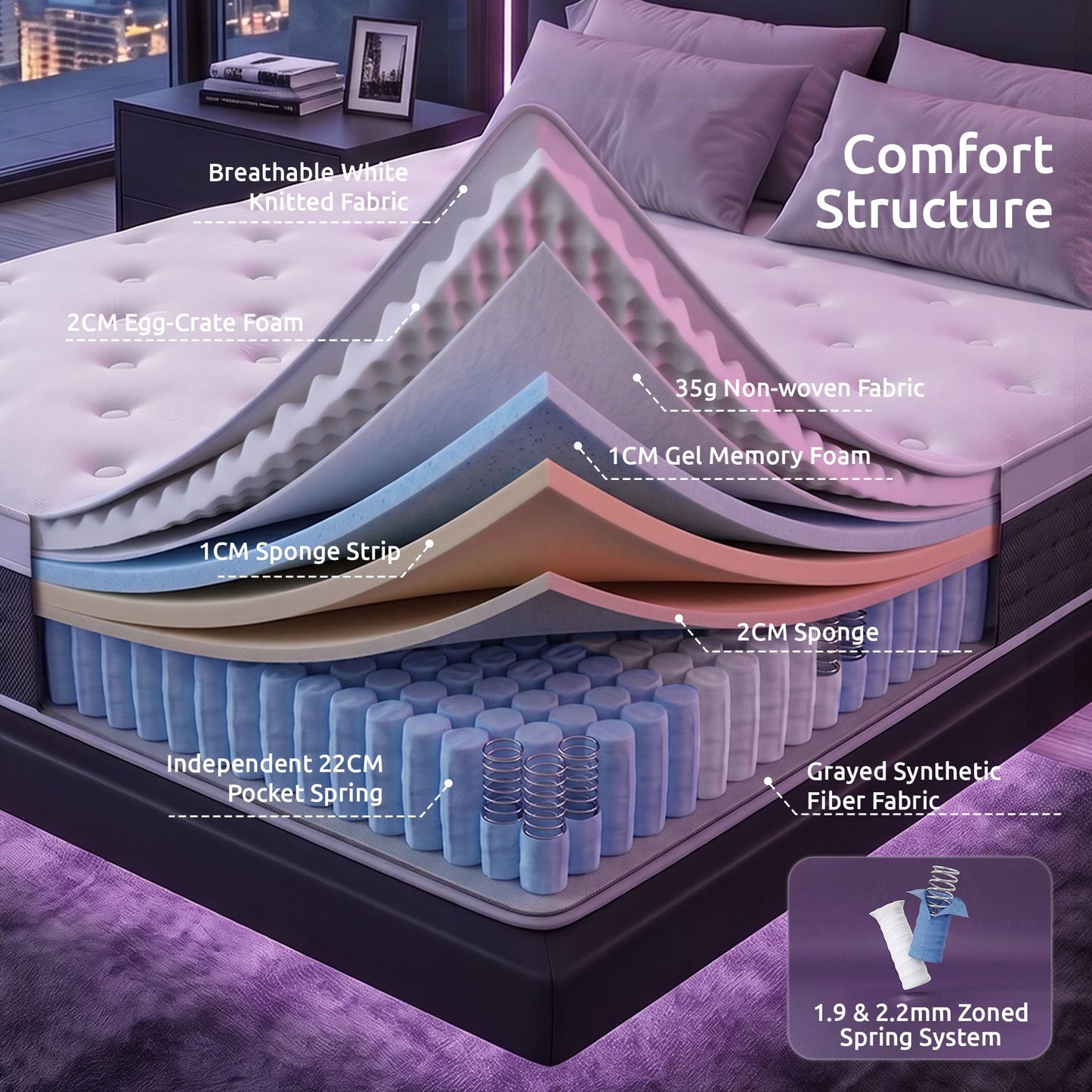 MATTRESS-F-CORE-30-S-04.jpg