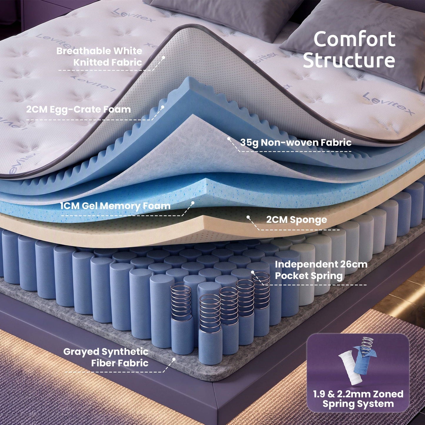 MATTRESS-F-OMNI-35-D-04.jpg