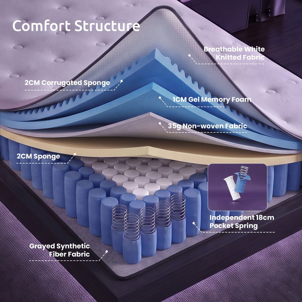 MATTRESS-F-SYNC-23-KS-04.jpg