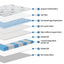 MATTRESS-GALAXY-Q-202604131632-07.jpg