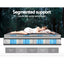 MATTRESS-MINI-PS-Q-202512041514-05.jpg