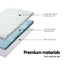 MATTRESS-TOP-7Z-8-KS-205318-04.jpg