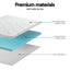 MATTRESS-TOP-VH-GEL-8-S-225258-05.jpg