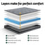 MATTRESS-TT22-D-202510312100-04.jpg