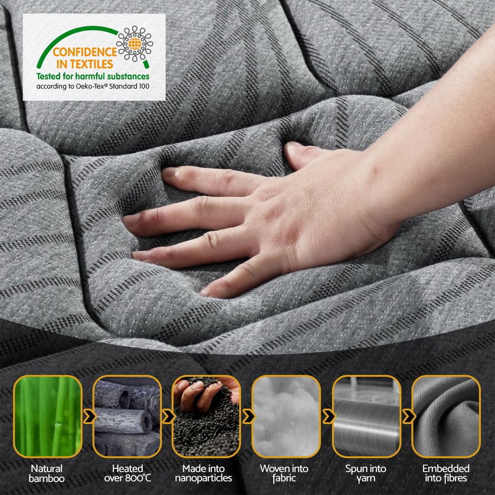 MATTRESS-TT22-D-202510312100-06.jpg