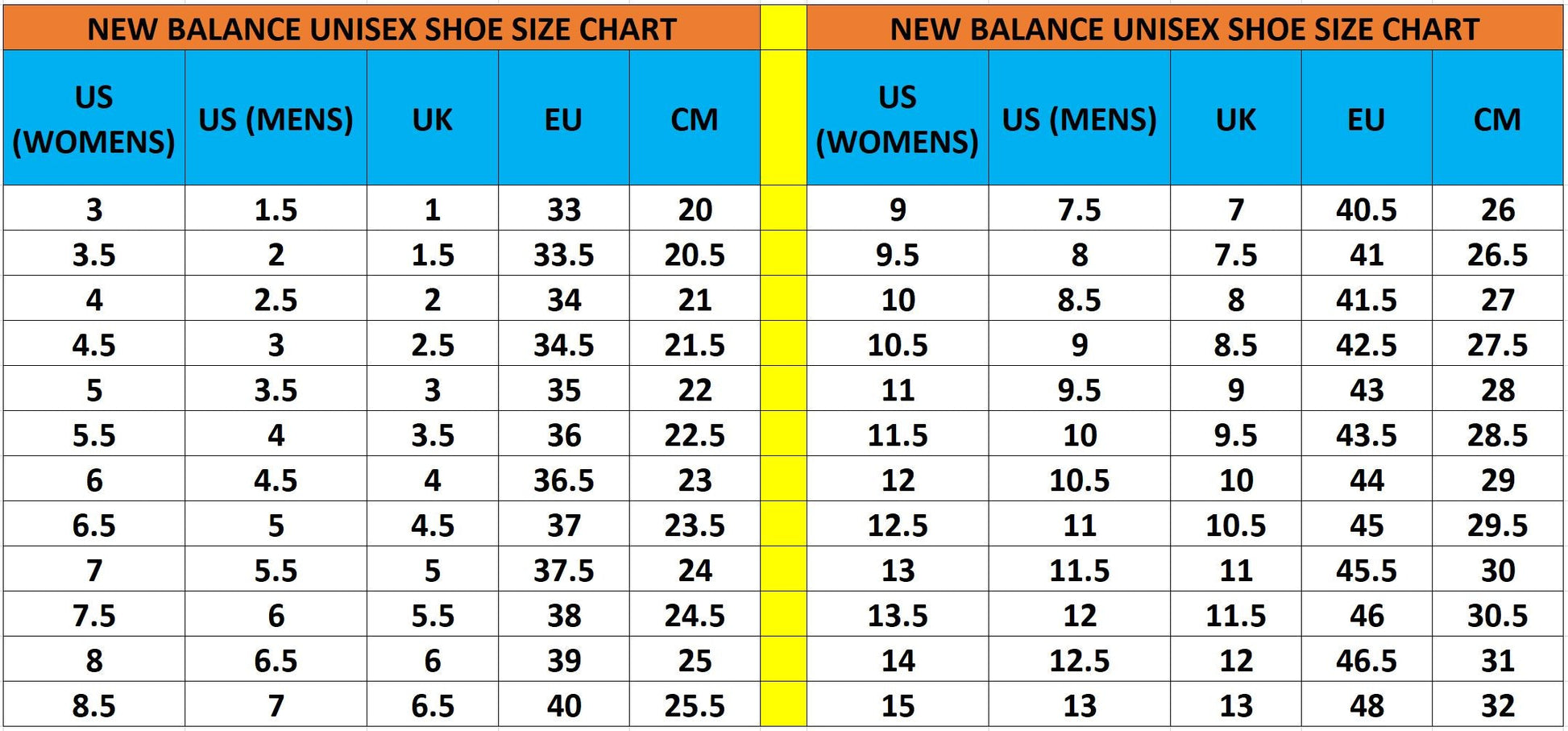 Mens New Balance Fresh Foam Arishi V4 Marine Blue Athletic Running Shoes