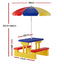 ODF-KID-PICNIC-UM-PLC-186495-01.jpg