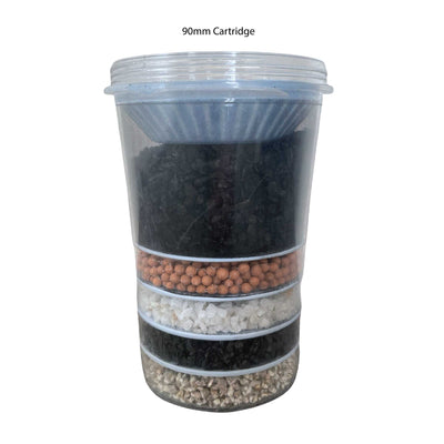 Old Model 5 Stage Water Filter Cartridge Replacement For Benchtop Filter