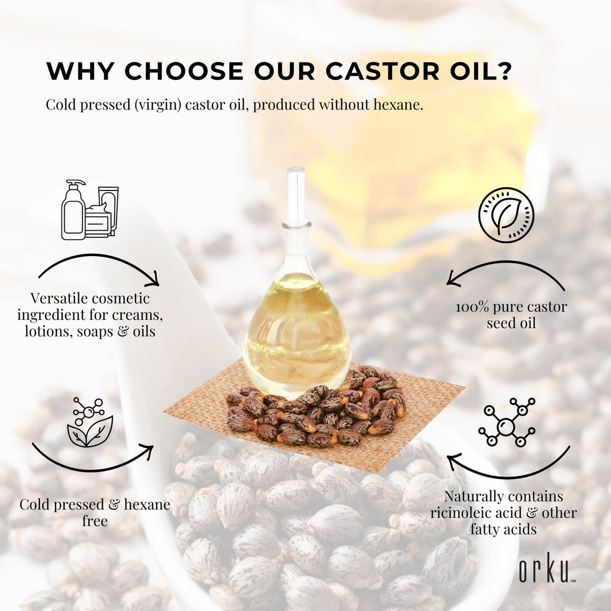 Orku 1L Castor Oil Cold Pressed Virgin Hexane Free