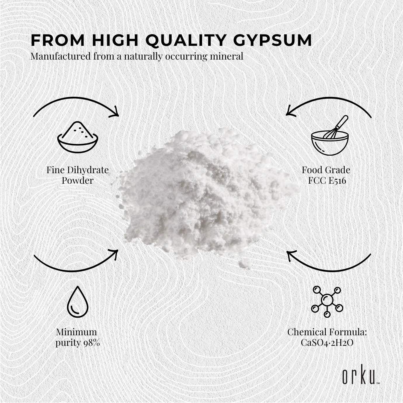 Orku 2Kg Fine Calcium Sulphate Gypsum Powder - Dihydrate Food Grade FCC E516