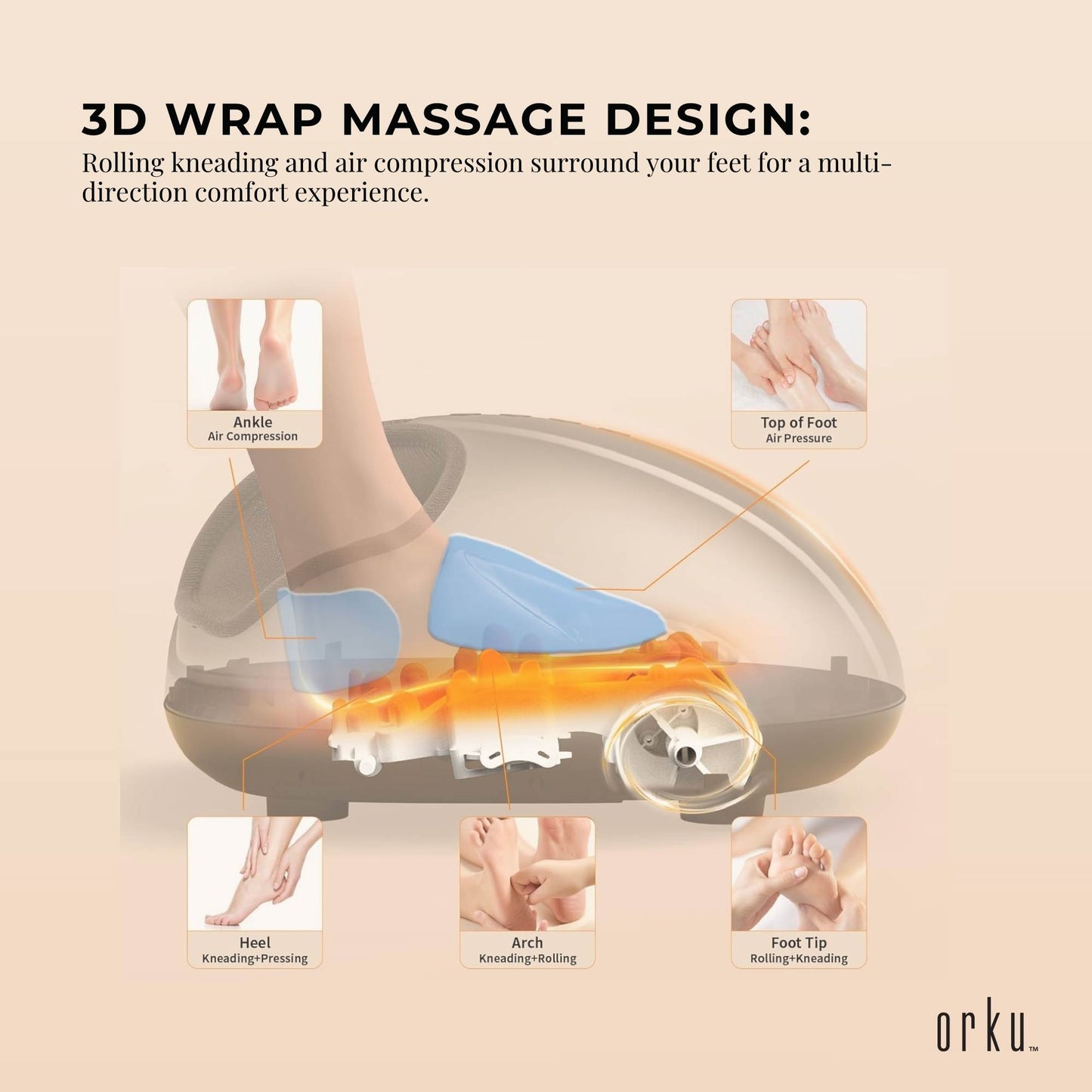 Orku 3D Foot Massager Machine - Home Heat Massage Kneading Air Compression Gold