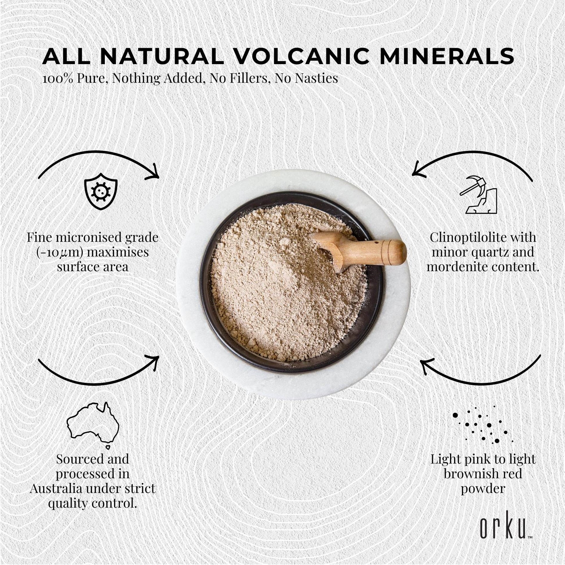 Orku 400g Ultrafine Micronised Zeolite Powder - Natural Australian Mineral