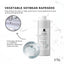 Orku Glycerine 99.9% Pure USP Food + Cosmetic Grade – Vegetable Glycerol