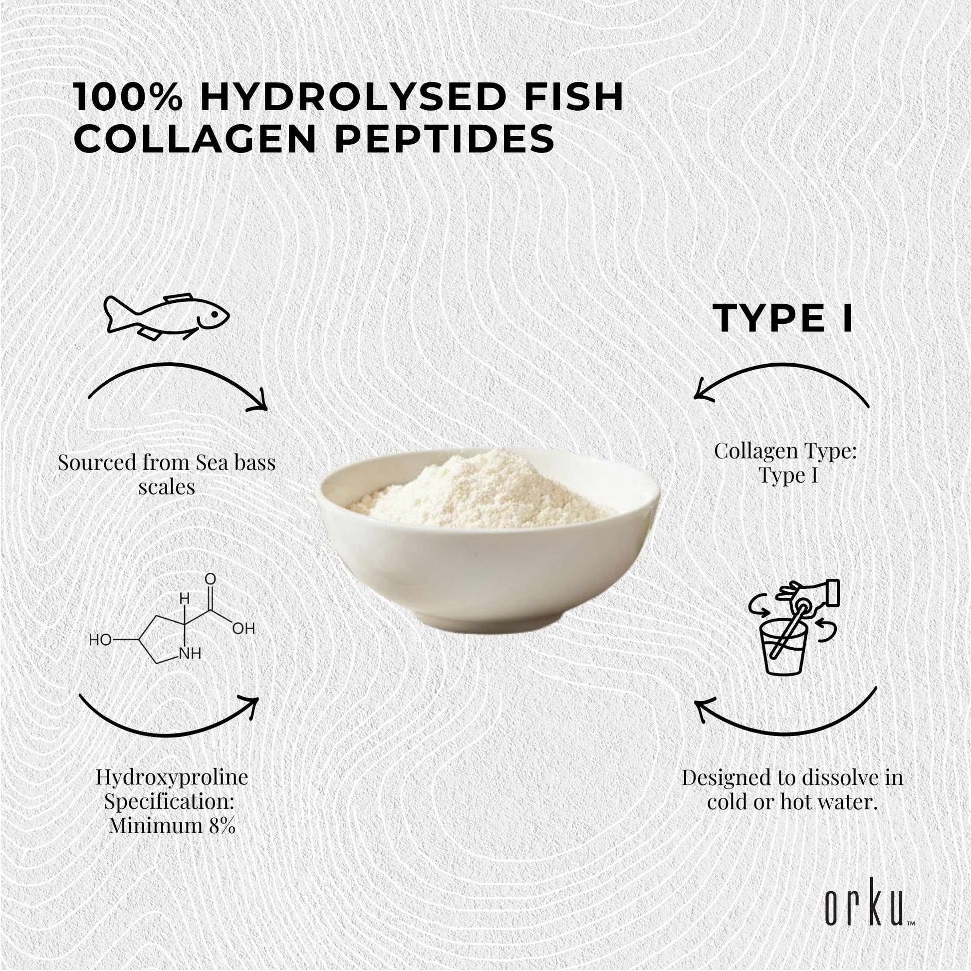 Orku Marine Collagen Peptide Powder Jars - Type I Hydrolysed Protein