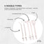 Orku Mini Cordless Water Flosser Oral Irrigator White - 5 Nozzles