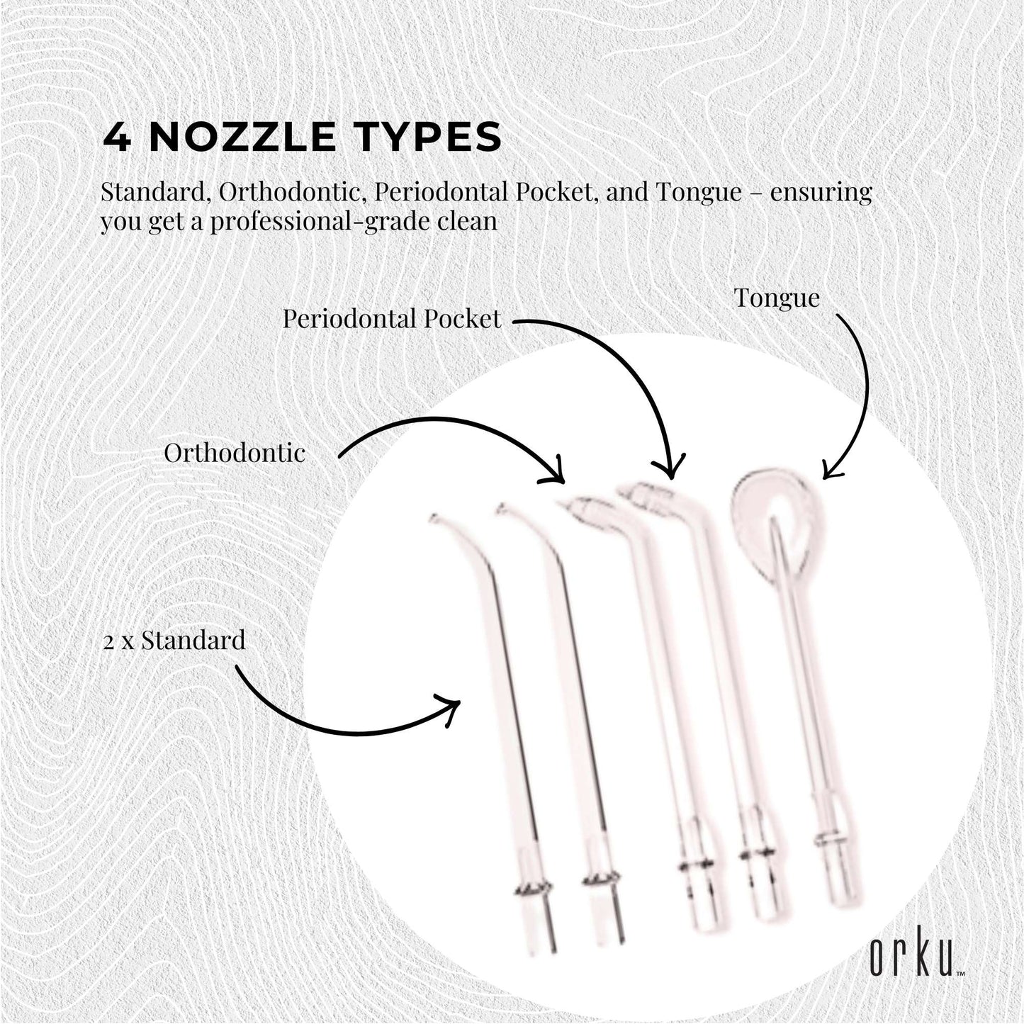Orku Mini Cordless Water Flosser Oral Irrigator White - 5 Nozzles