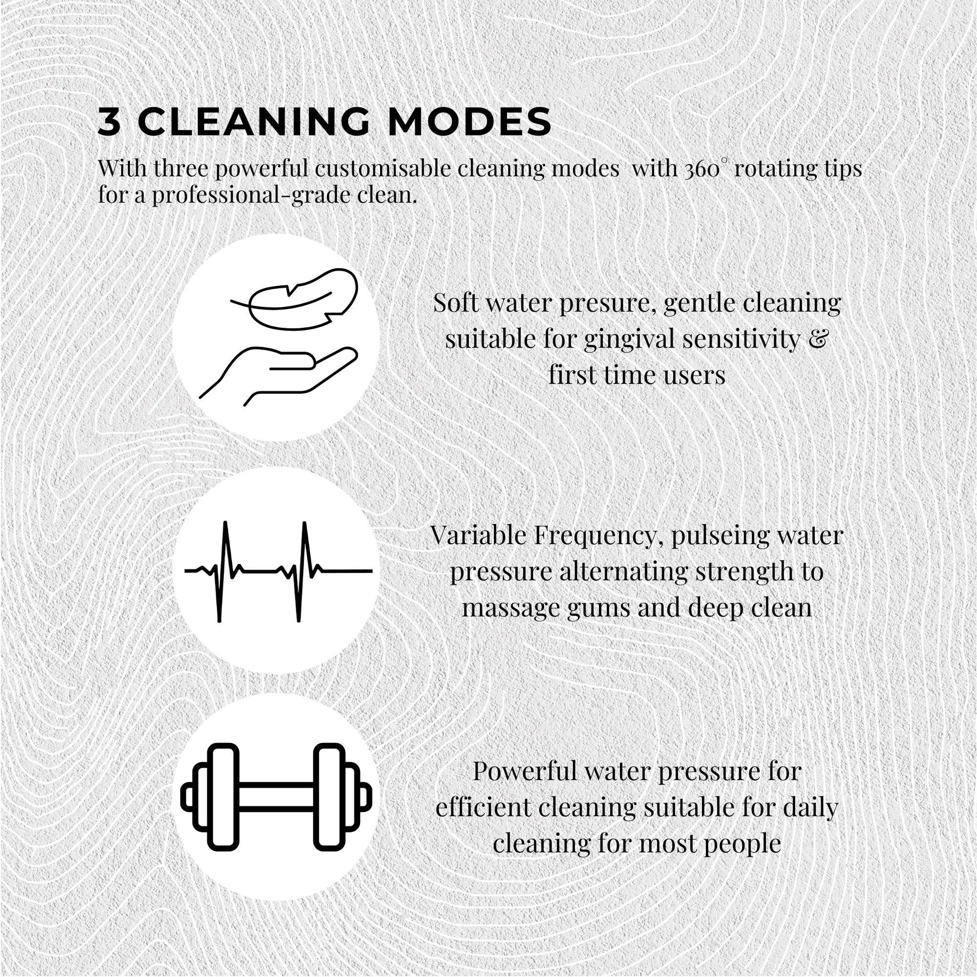 Orku Mini Cordless Water Flosser Oral Irrigator White - 5 Nozzles