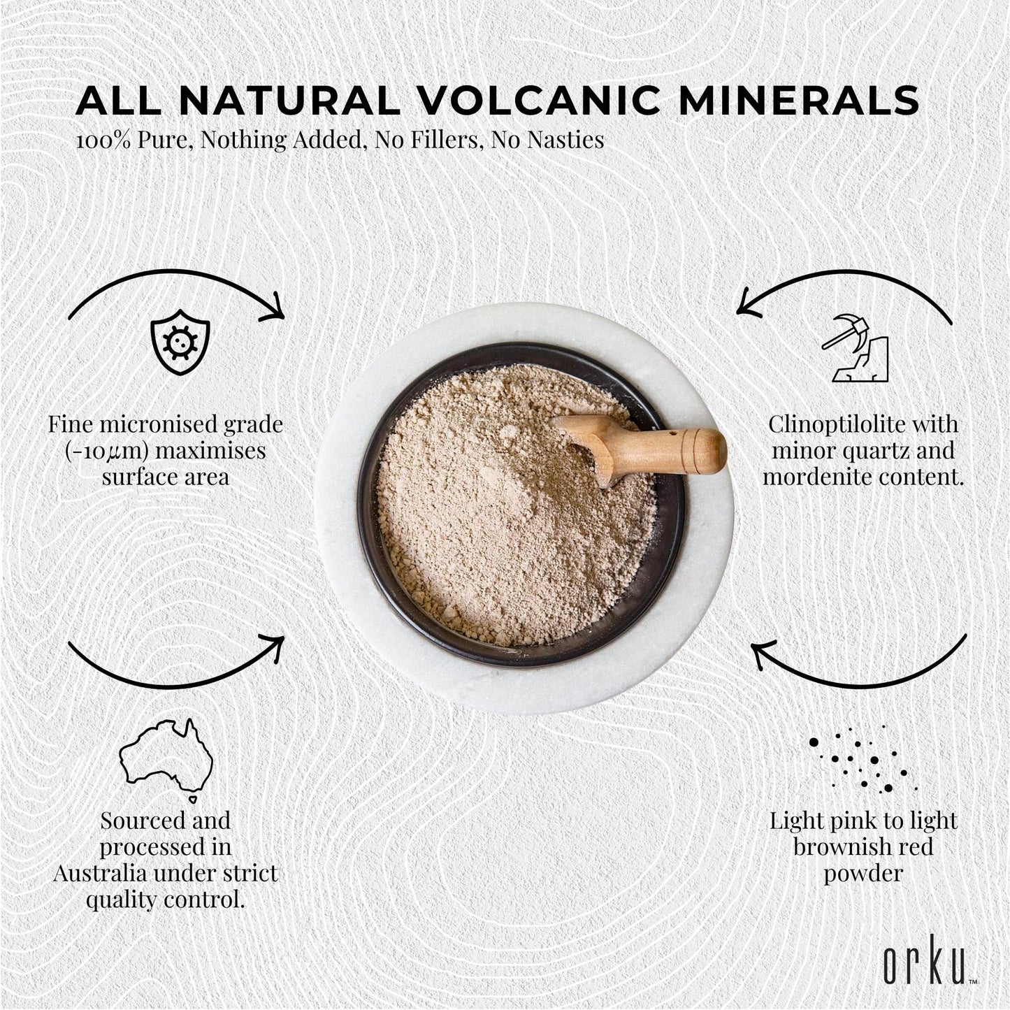 Orku Ultrafine Micronised Zeolite Powder Bags - Natural Clinoptilolite Mineral