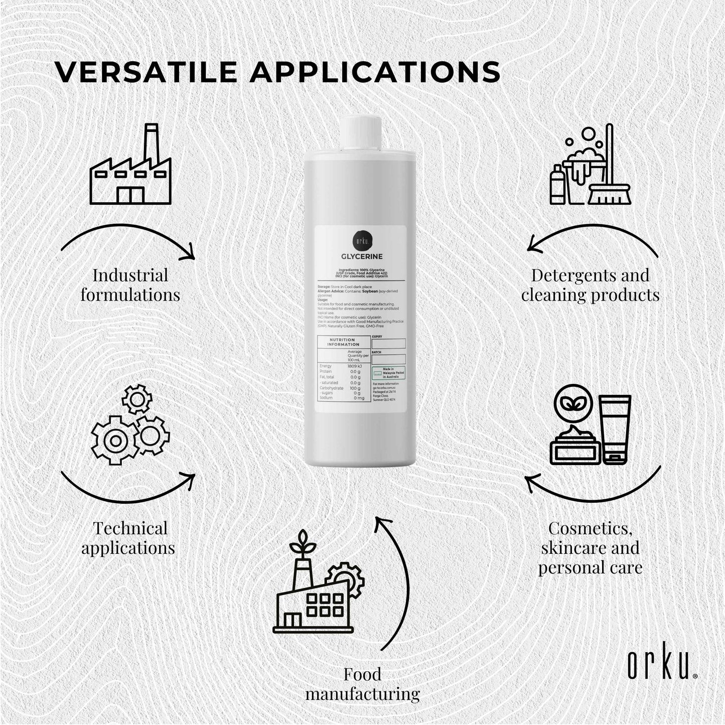 Orku Glycerine 99.9% Pure USP Food Cosmetic Grade - Vegetable Glycerol