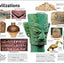 Our World in Pictures: An Encyclopedia of Everything