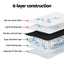 PET-PAD-GR-200-172469-03.jpg