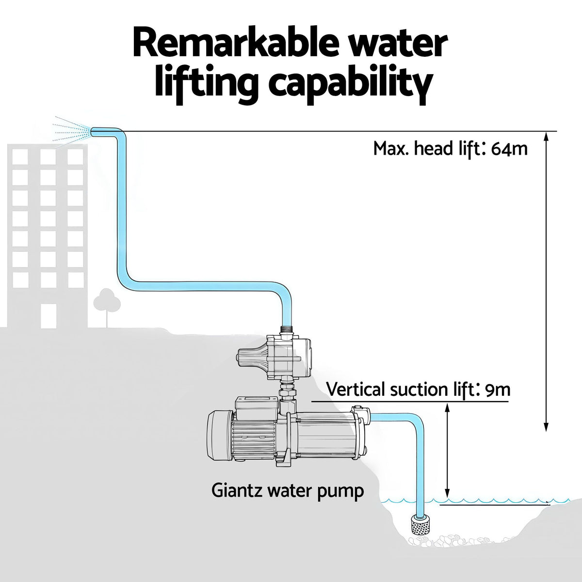 PUMP-ST5-25-OG-2M-09.jpg