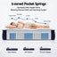 RoomSense Double 34cm Medium Soft Gel Mattress Bundle, Oatmeal Bed Frame