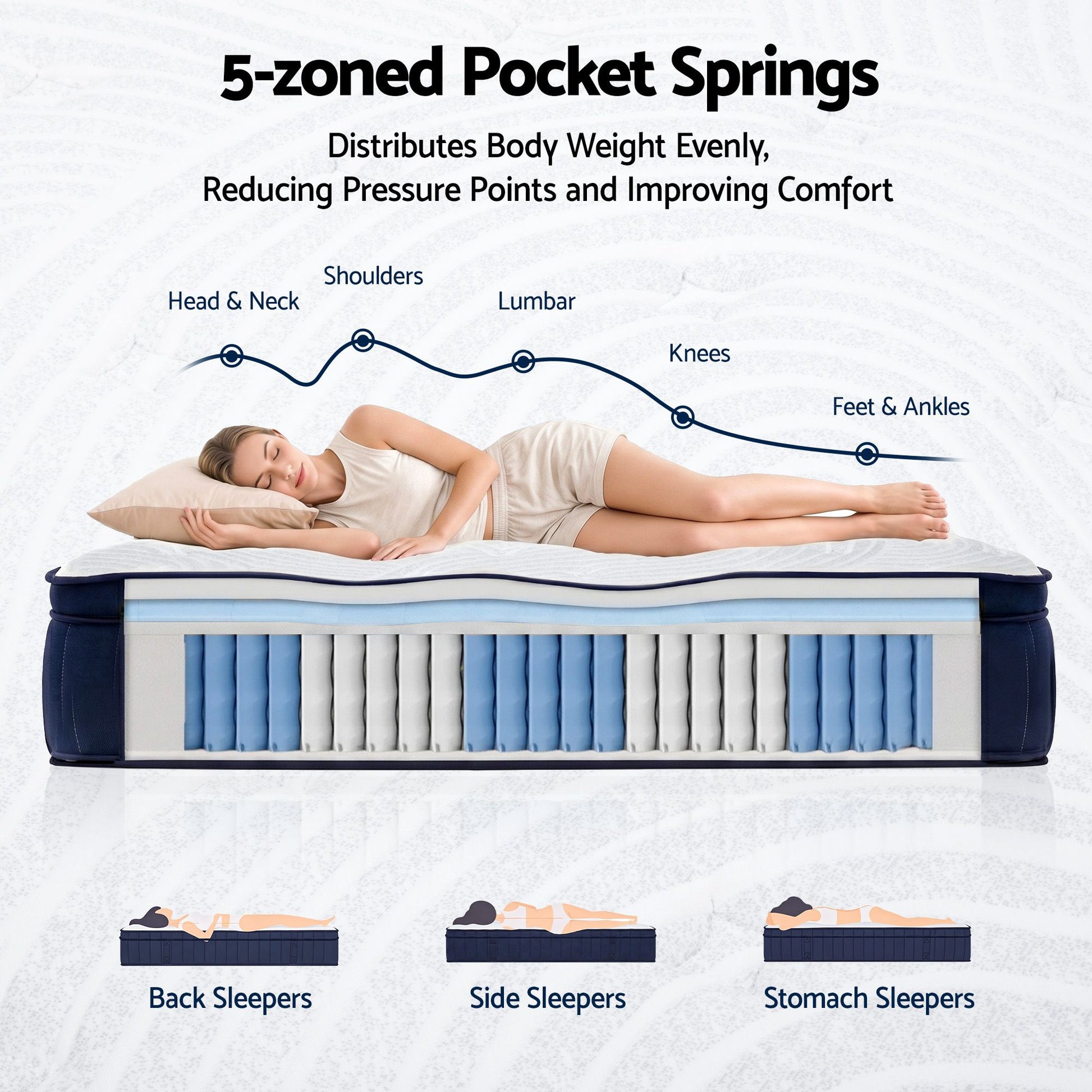 RoomSense King Single Mattress, 34cm Thick Medium Soft Hybrid Mattress for Back Pain Relief, Tencel Cooling Pocket Spring Mattress King Single Size in a Box