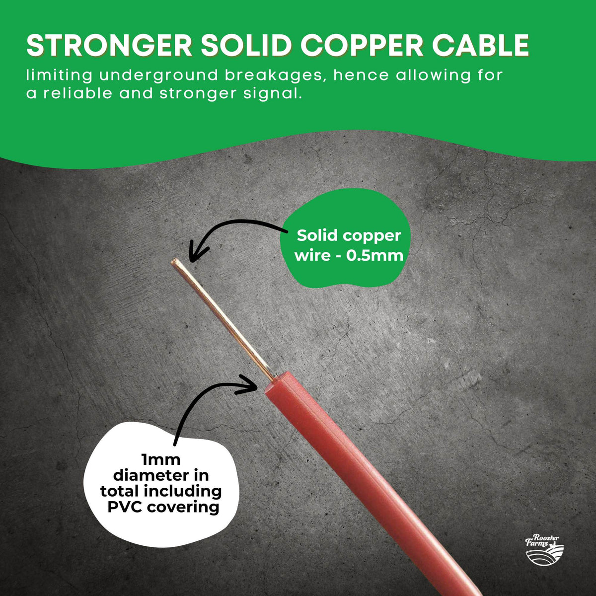 Rooster Farms 300m Boundary Wire Solid Copper Underground Dog Fence Cable