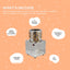 Rooster Farms 30cm Small Bird Feather Plucker Machine Quail Pigeon Defeathering