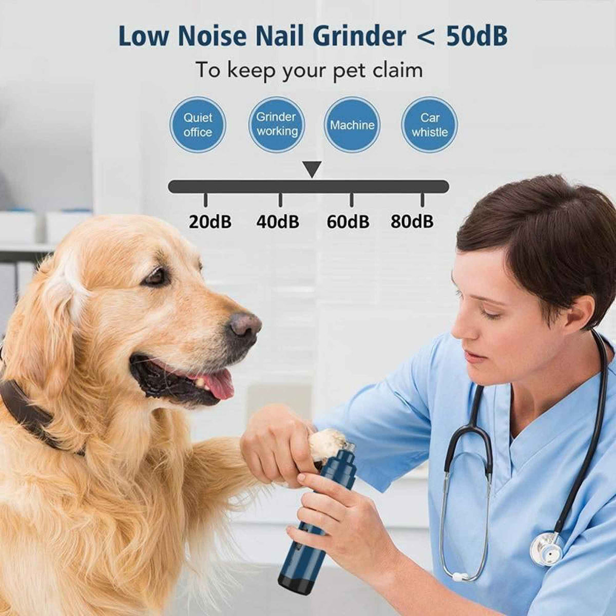 Rooster Farms LED Pet Nail Grinder 2 Speed Rechargeable Dog Cat Trimmer