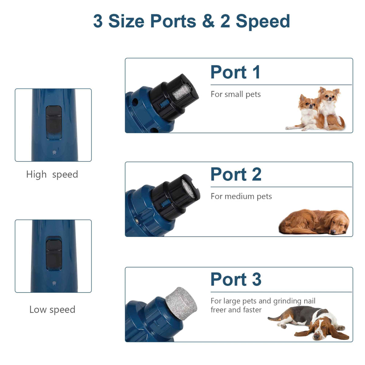 Rooster Farms LED Pet Nail Grinder 2 Speed Rechargeable Dog Cat Trimmer