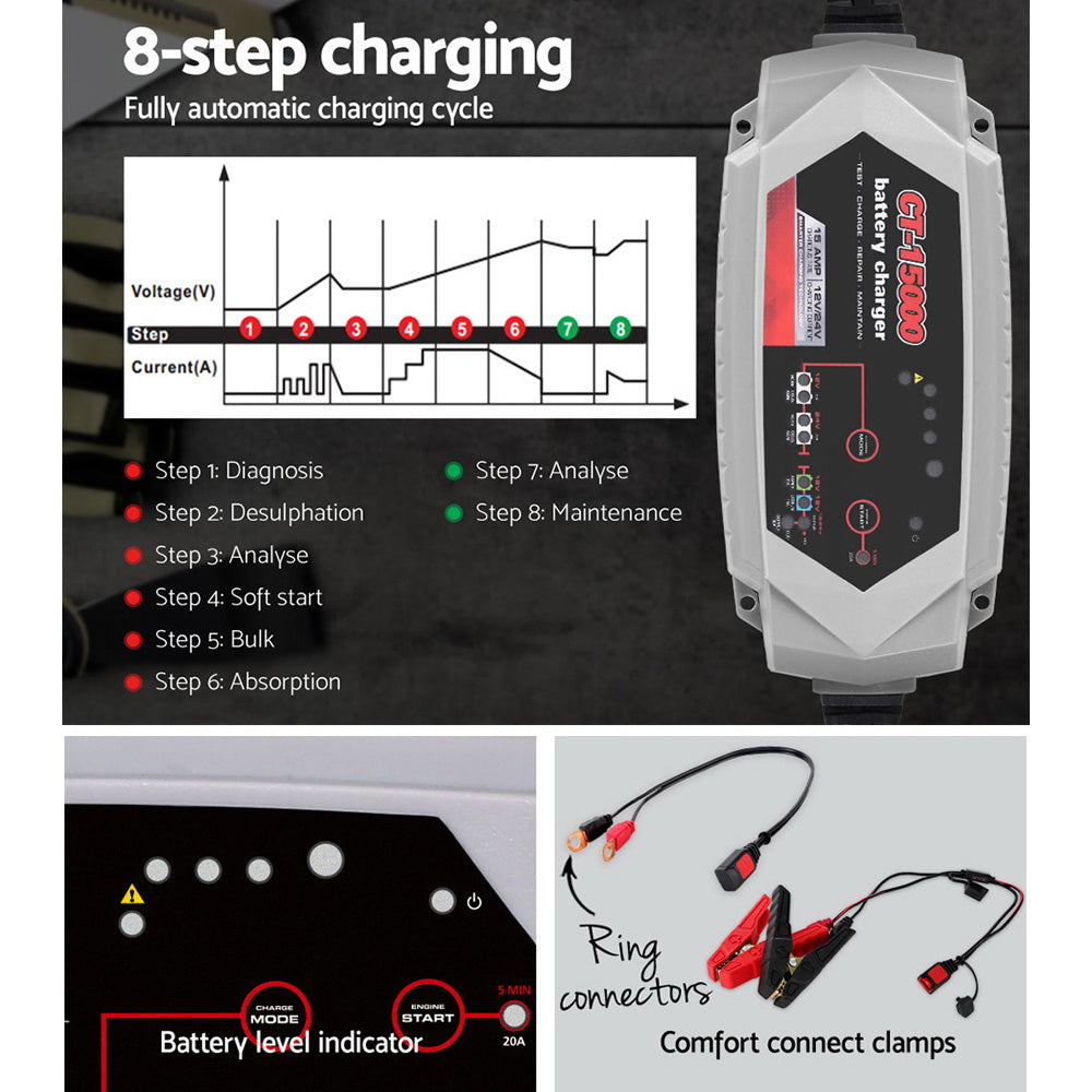 Smart Battery Charger 15A 12V 24V Automatic SLA AGM Car Truck Boat Motorcycle Caravan