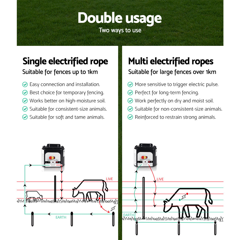 SFC-FIK-ROPE-500M-8KM-202502281906-05.jpg