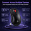 SOLAKAKA Silent Wireless Mouse Bluetooth 2.4GHz 4200 DPI 7 Buttons
