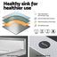 SSKB-SINK-L100-202502281930-03.jpg