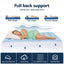Giselle 5cm Mattress Topper Pillowtop toppers Double-Sided Double