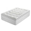 Giselle Bedding Double Mattress Topper 5cm Coral Fleece