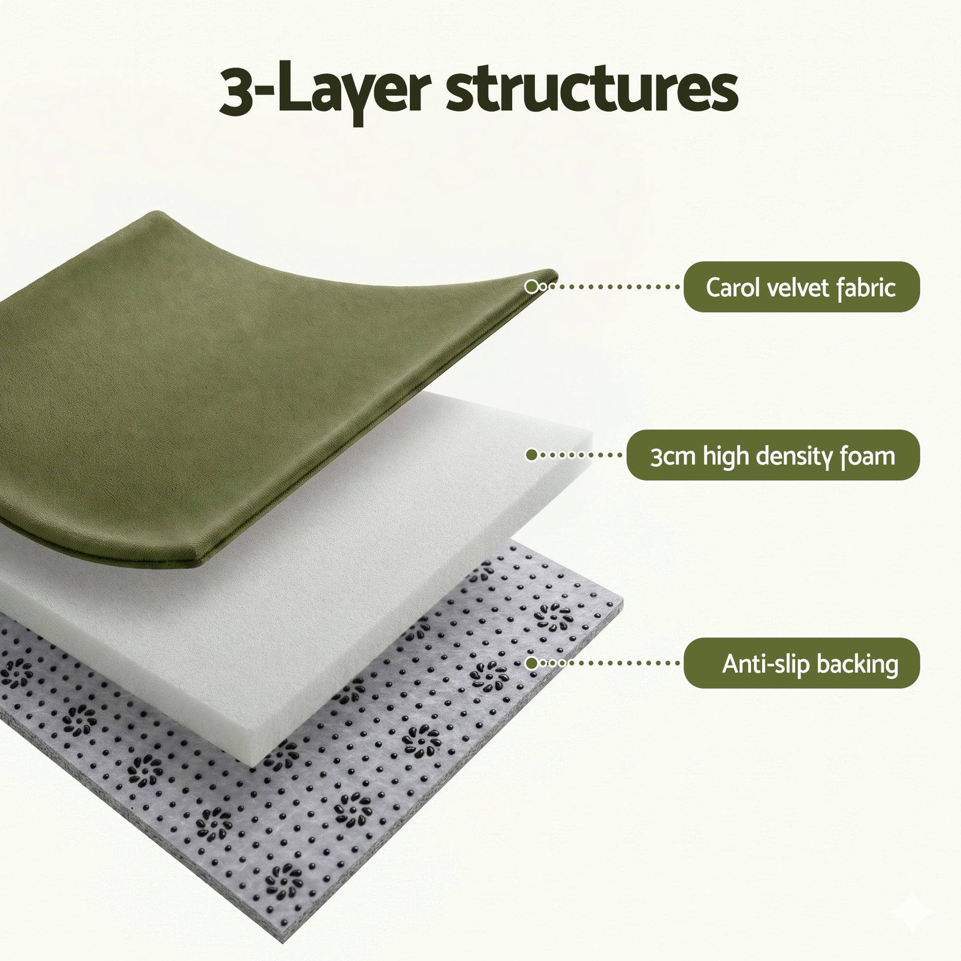 TTM-MAT-200X200-GN-03.jpg