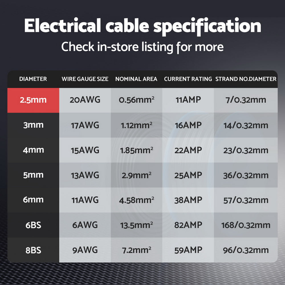 TWIN-CABLE-2P5-10-159103-03.jpg