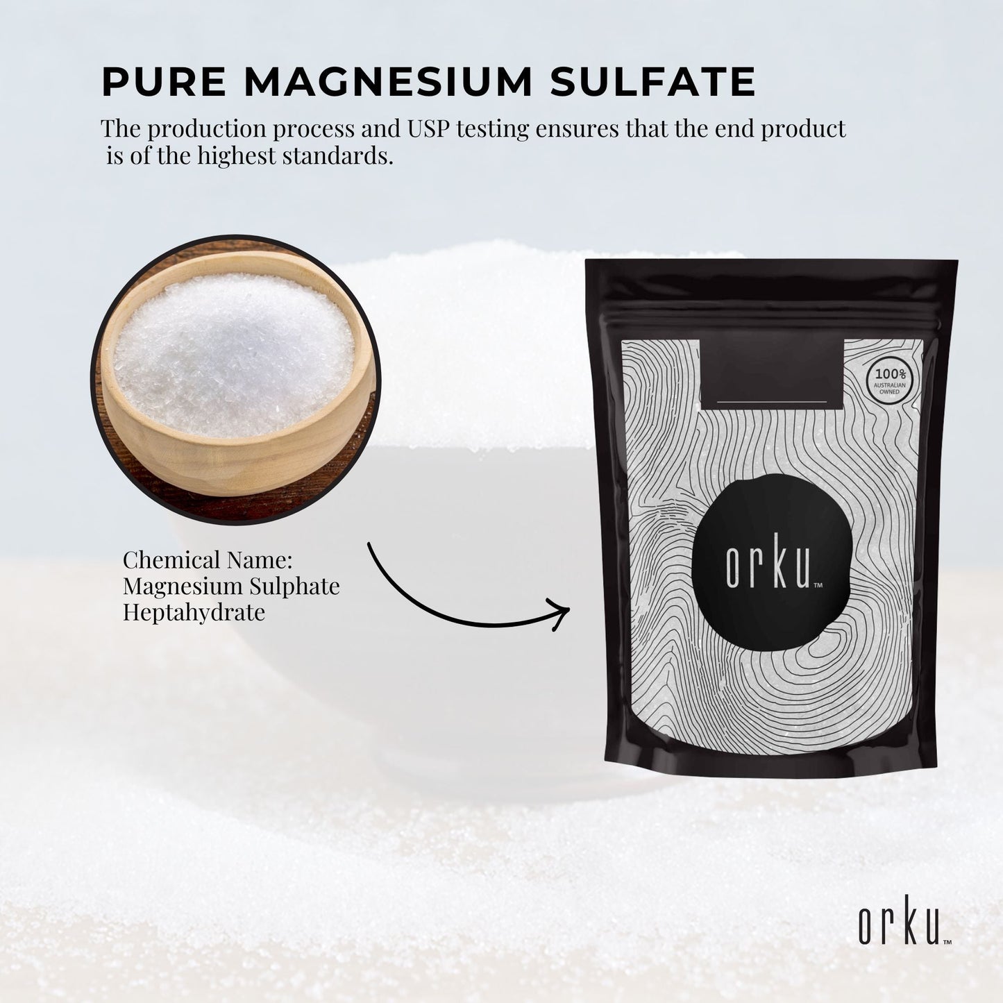 USP Epsom Salt Pharmaceutical Grade - Pure Magnesium Sulfate Bath Salts - Bulk